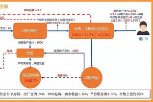 曾经行走的20分！维金斯本季首次得分过20分 首次命中多个三分